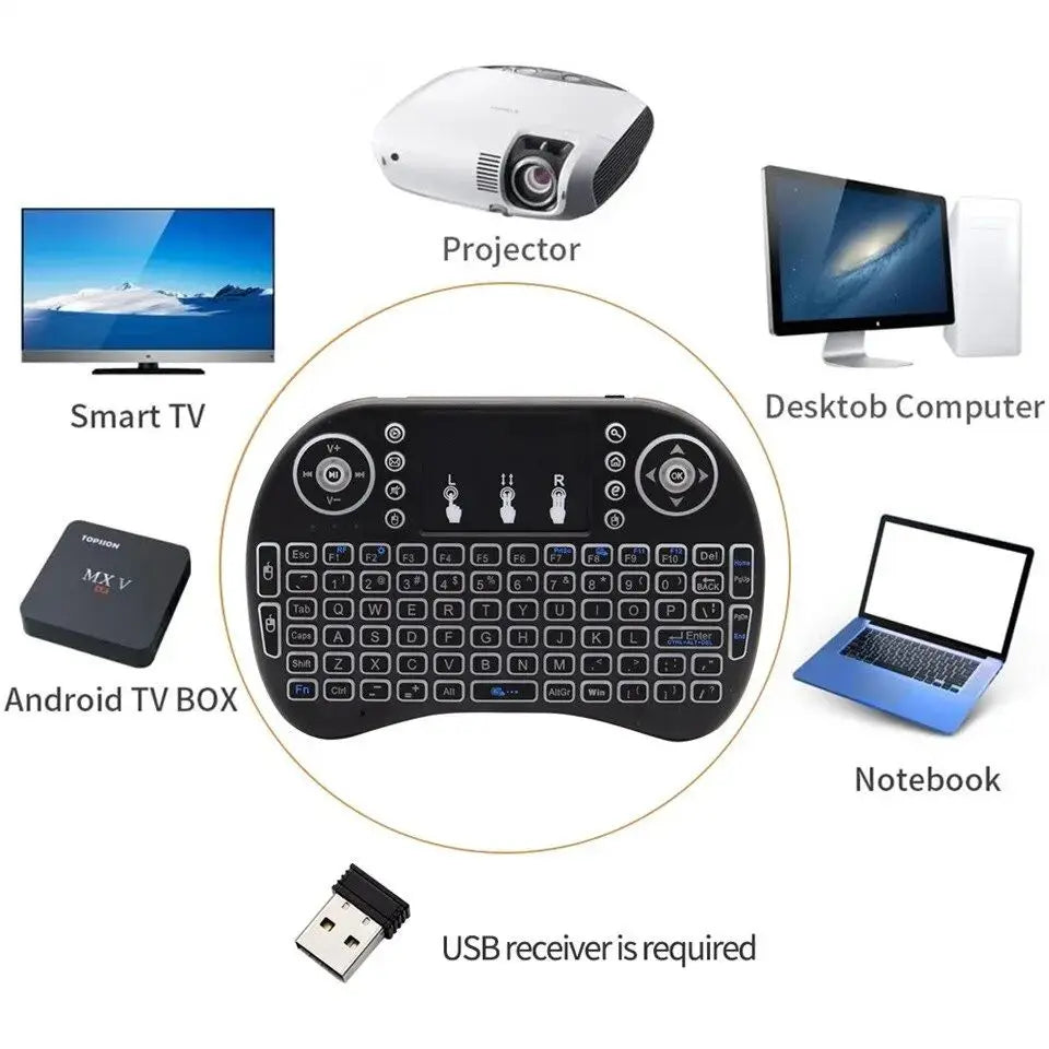 I8 2.4G Mini Wireless Keyboard – Air Mouse Touchpad Remote for Android TV Box, PC & Smart TV