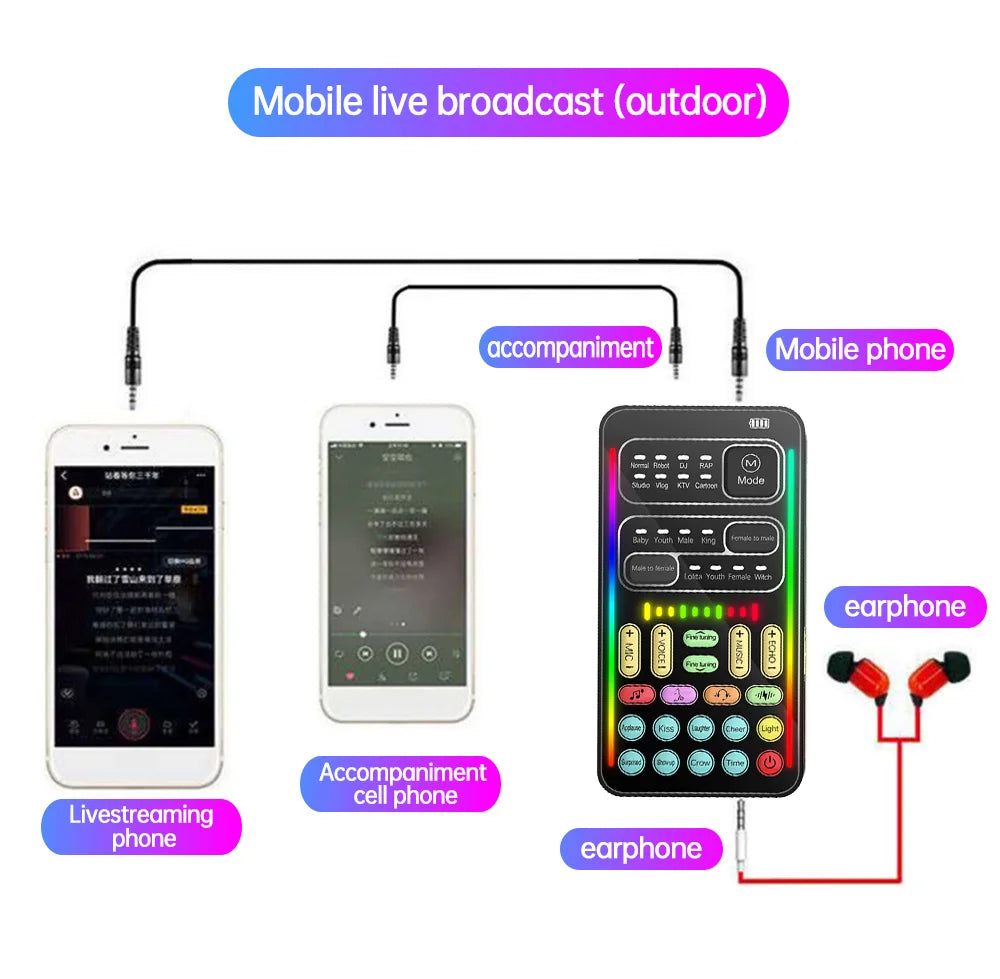 i9 Mini Voice Changer Sound Card – Bluetooth-Compatible Live Audio Mixer with Multiple Effects & Mic Support