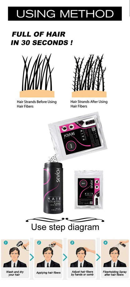 SEVICH Keratin Hair Fiber 100g – Hair Thickening & Building Powder Spray, Instant Regrowth & Hair Loss Concealer
