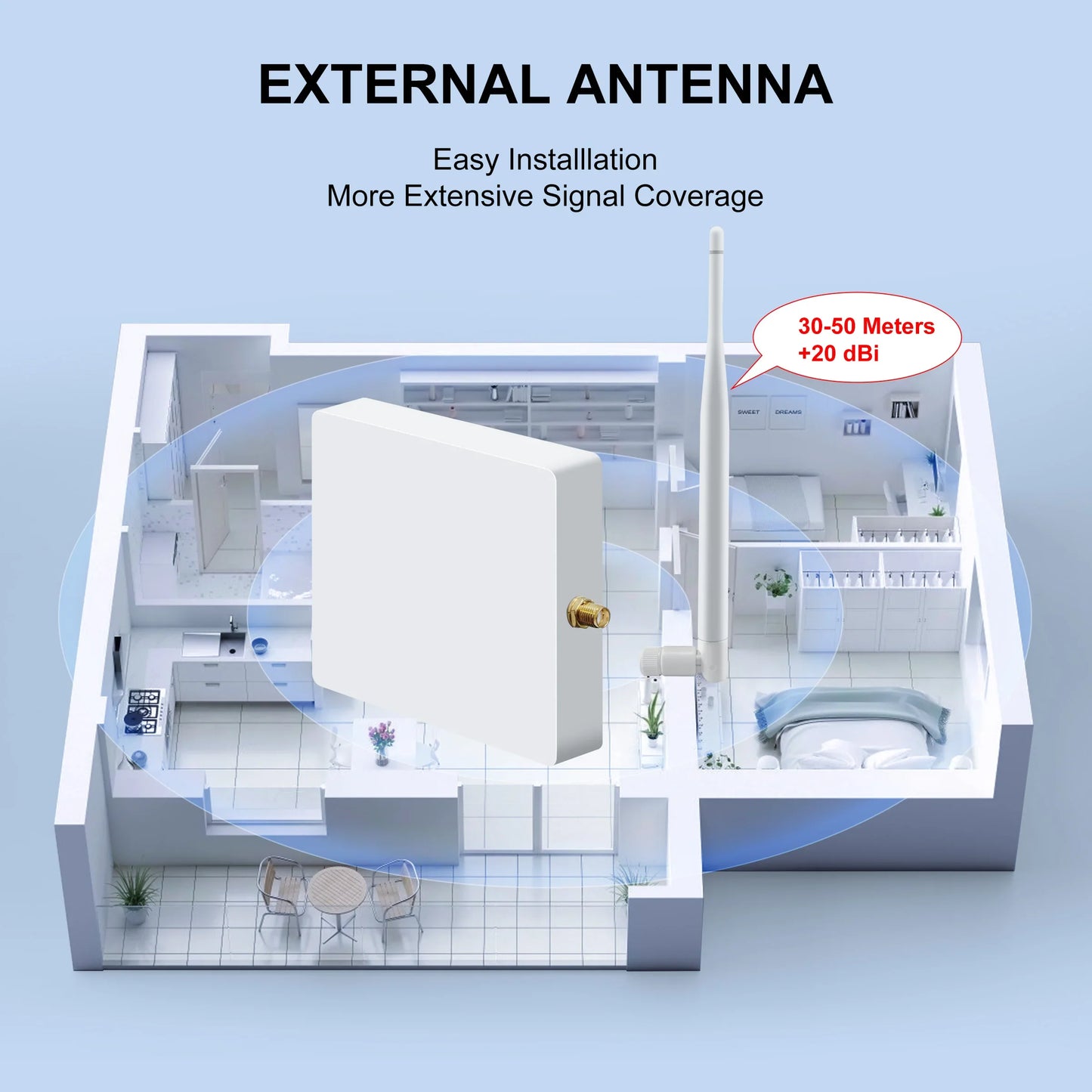 GIRIER Tuya ZigBee Gateway Hub with Antenna - Smart Wired Mesh Bridge for Home Automation, Alexa & Google Assistant Compatible