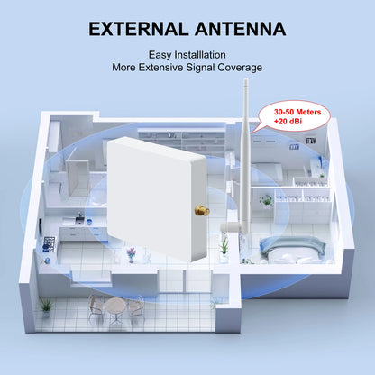 GIRIER Tuya ZigBee Gateway Hub with Antenna - Smart Wired Mesh Bridge for Home Automation, Alexa & Google Assistant Compatible