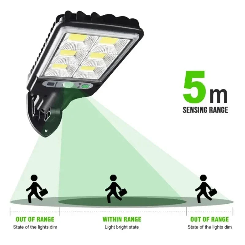 Powerful LED Solar Outdoor Wall Lamp – Rechargeable Human Motion Sensor Light for Garden, Terrace, Garage & Street