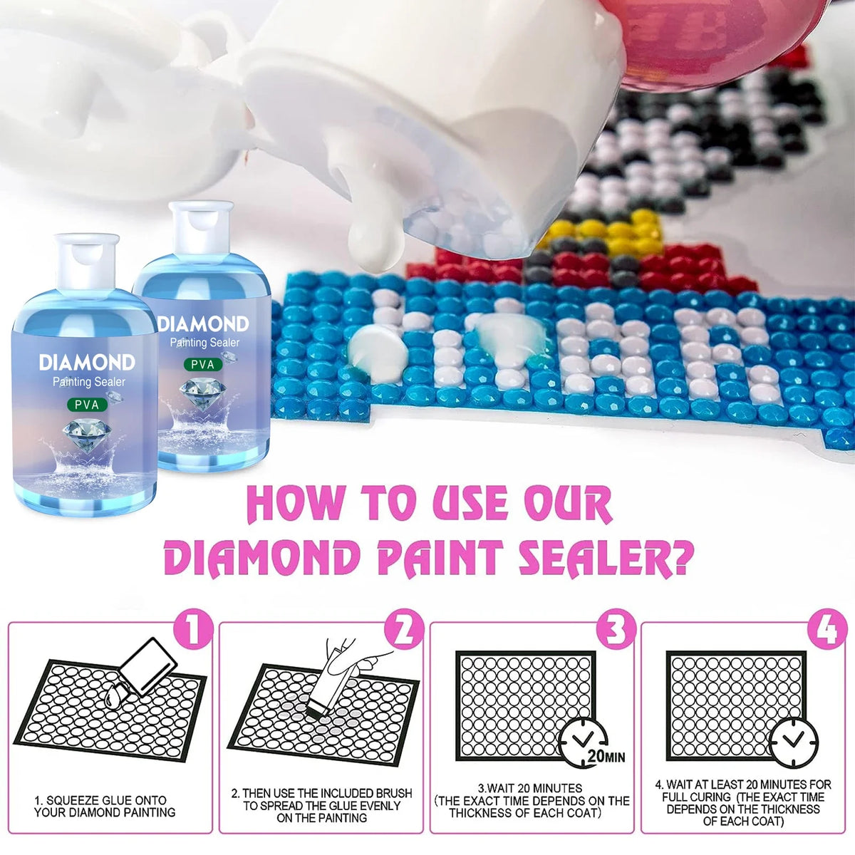 Diamond Painting Sealer Glue Kit - 120ML Puzzle Glue with 3 Brushes and Accessories