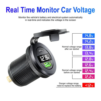 USB Car Charger PD 3.0 Quick Charge Power Socket with LED Voltmeter 12V/24V Waterproof Dual Port for Car Boat Universal Power Outlet