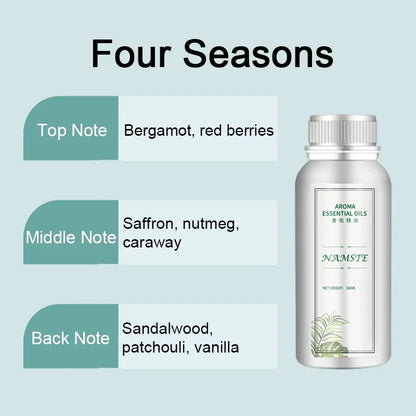Namste Hotel Essential Oil 100ML – Aroma Fragrance Oil for Diffusers, Home & Hotel Air Freshener