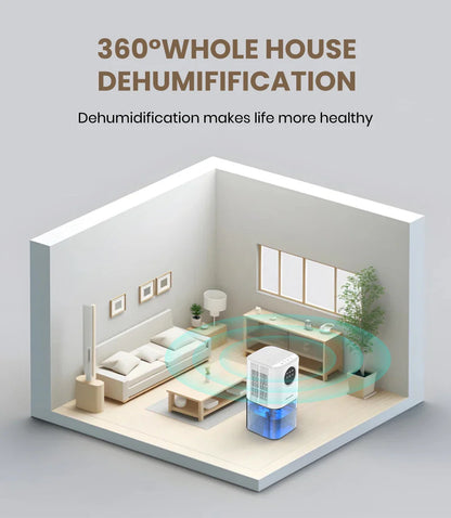 Portable Dehumidifier – 35oz Capacity, Silent Operation, Colorful Lights & Timer Switch for Home & Bedroom