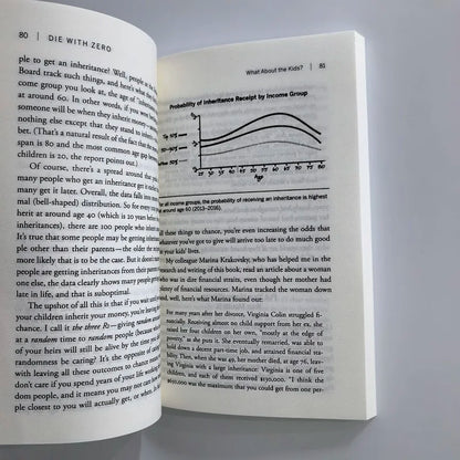 Die with Zero – Getting All You Can from Your Money and Life, English Book