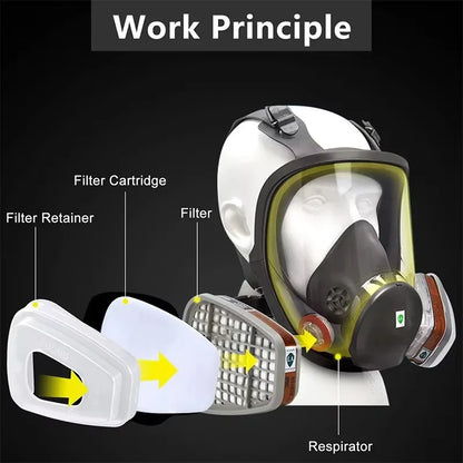3M Gas Mask Respirator Filters – 6001, 6002, 6004, 6200, 6800, 7502 with 5N11 Cotton & 501 Dust Protection