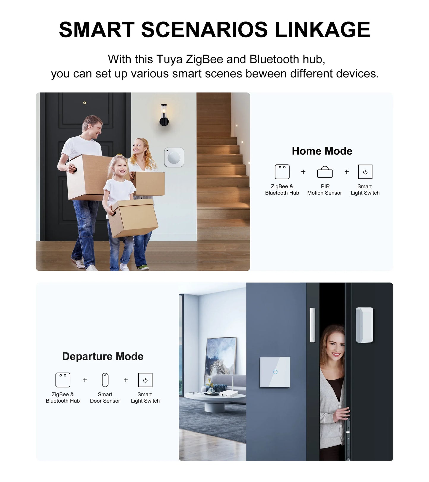 GIRIER Tuya ZigBee Gateway Hub with Antenna - Smart Wired Mesh Bridge for Home Automation, Alexa & Google Assistant Compatible