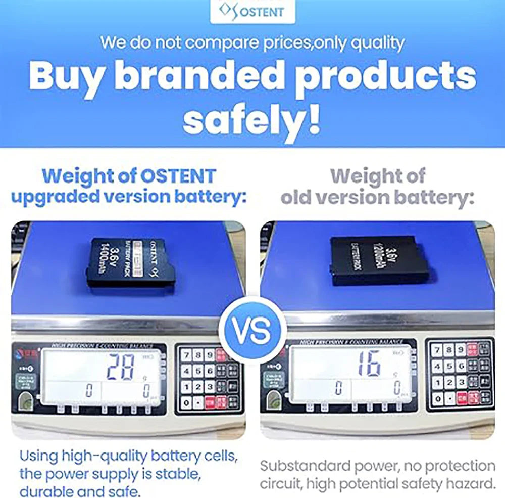 OSTENT 3.6V 1400mAh Rechargeable Lithium Battery for Sony PSP 2000/3000 | PSP-S110 Replacement