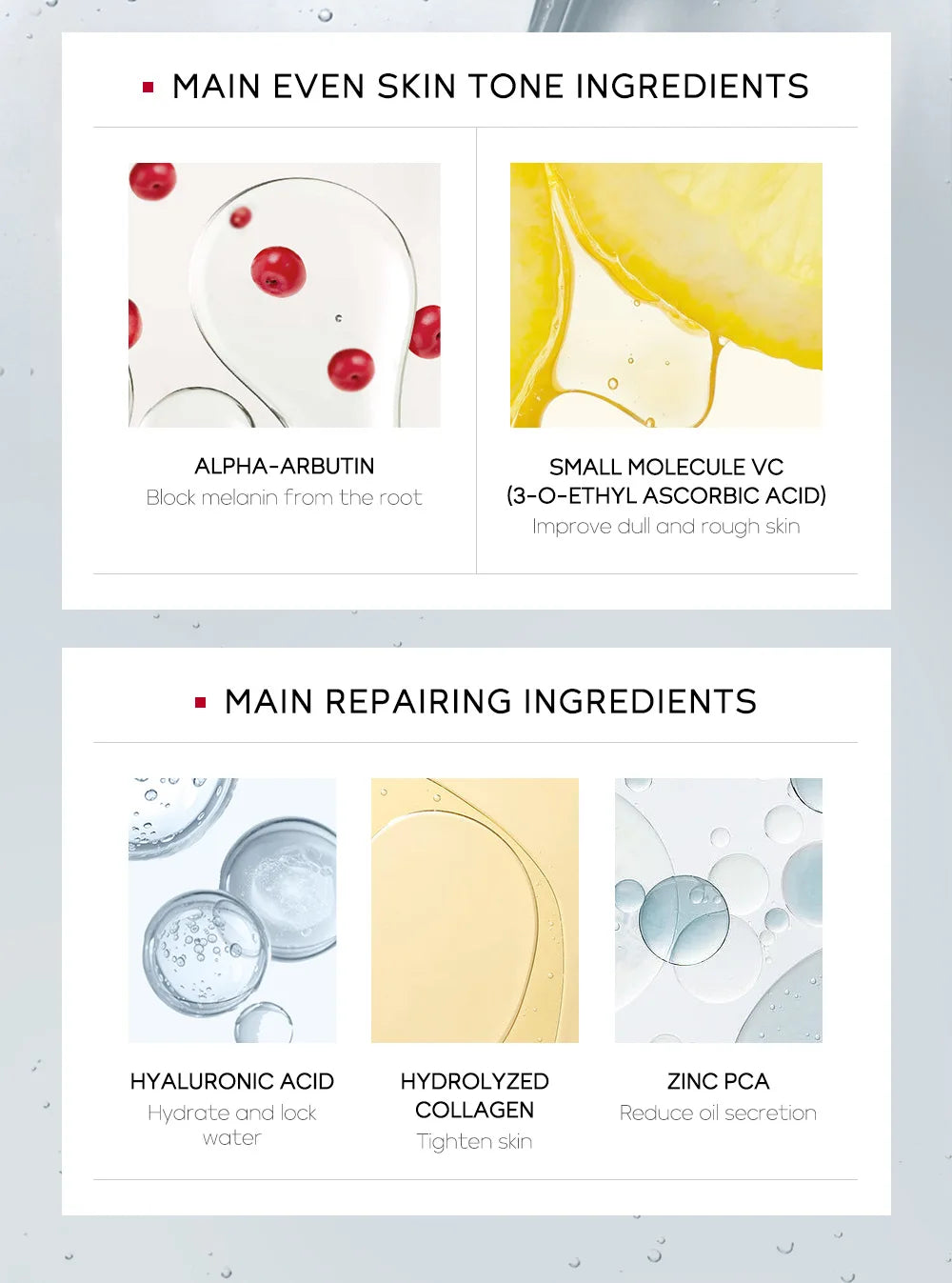 Niacinamide Skin Care Set – Oil Control, Anti-Wrinkle & Whitening Face Serum, Cream, Toner 4-Piece Kit