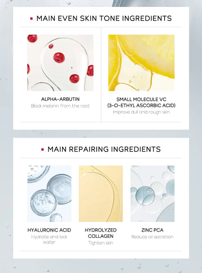Niacinamide Skin Care Set – Oil Control, Anti-Wrinkle & Whitening Face Serum, Cream, Toner 4-Piece Kit