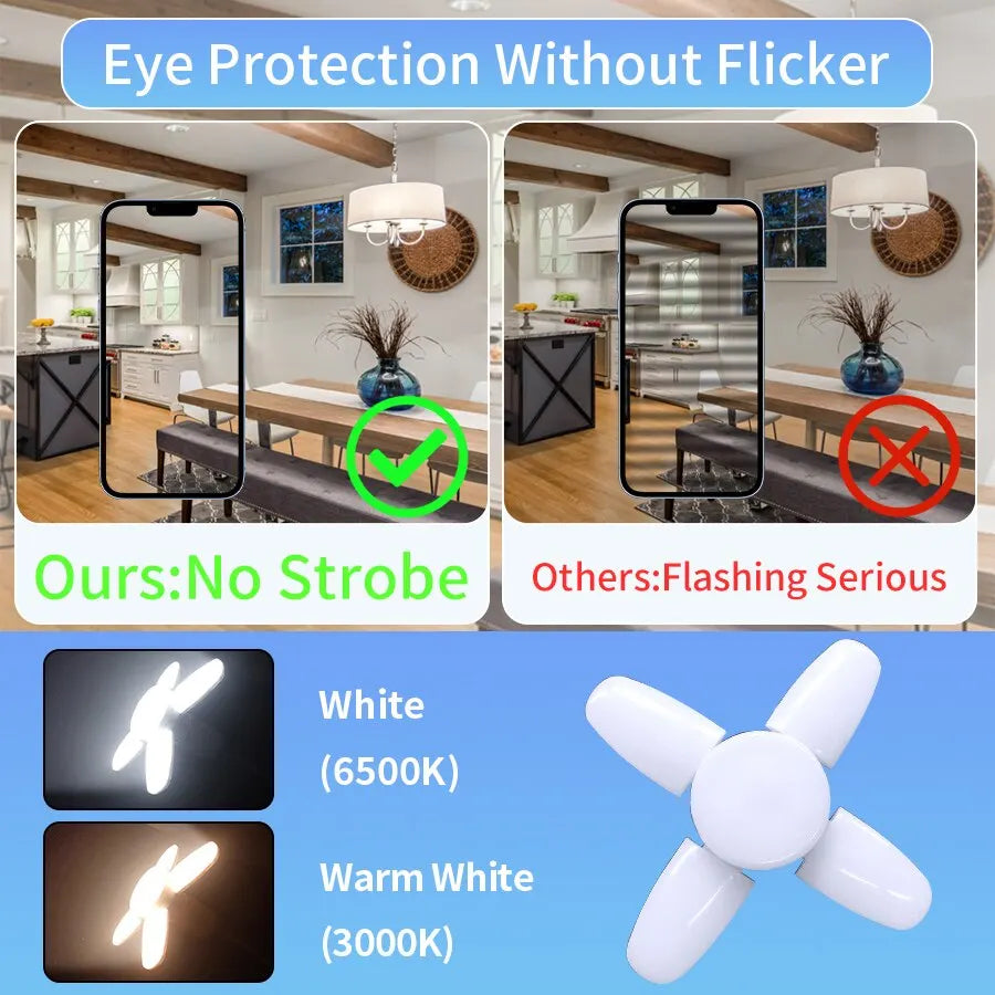 28W Fan Shape LED Bulb E27 LED Lamp: Foldable, 220V 110V Light Bulbs for Home Living Room, Warehouse, Garage Ceiling Light