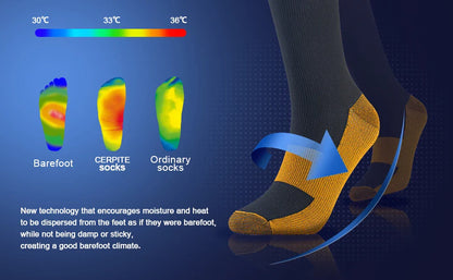3 Pairs Compression Socks 30 mmHg — S-XXL Medical Socks for Edema, Diabetes & Varicose Veins