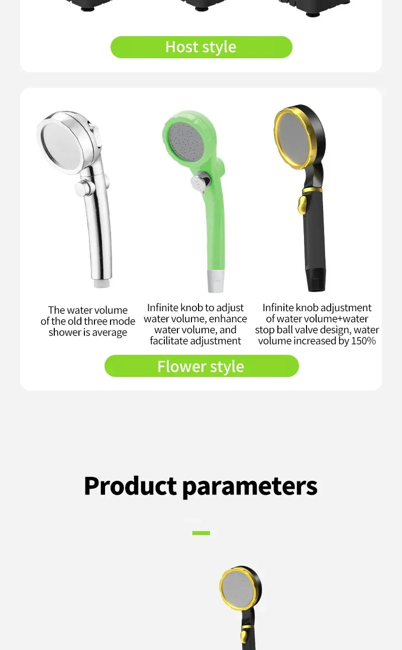 Portable Camping Shower Pump – RV & Outdoor Shower Kit with 6000mAh Battery, Full-Screen Digital Display, Adjustable Flow