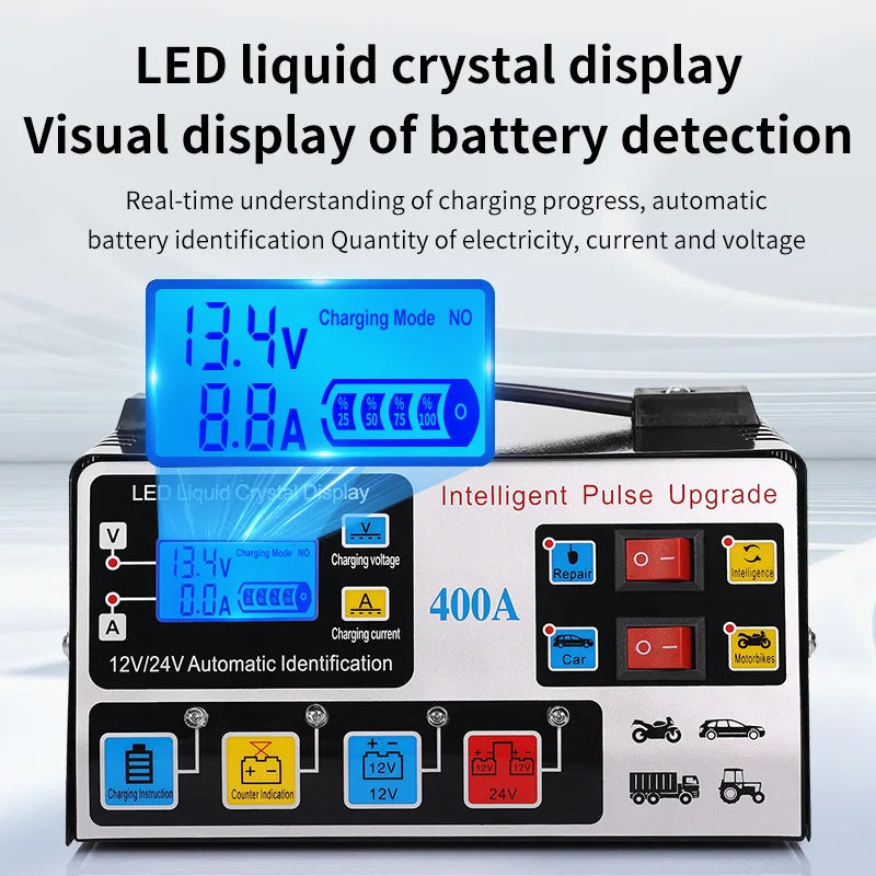 220W Metal Car Battery Charger 12V/24V – Fully Automatic High Power Fast Repair Smart Vehicle Battery Charging System