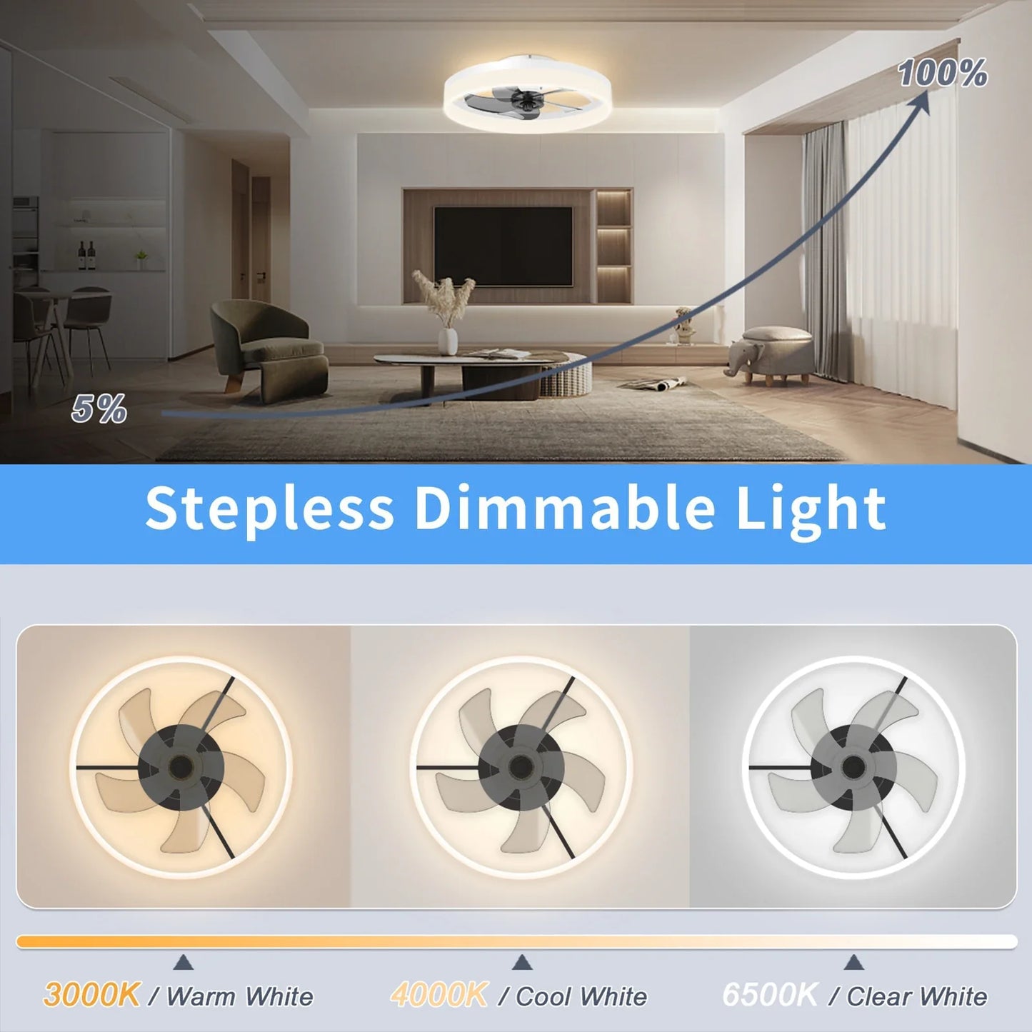 Simple LED Ceiling Fan Light with Remote Control - Infinite Dimming & 6 Wind Speeds, Chandelier Fan for Living Room & Bedroom