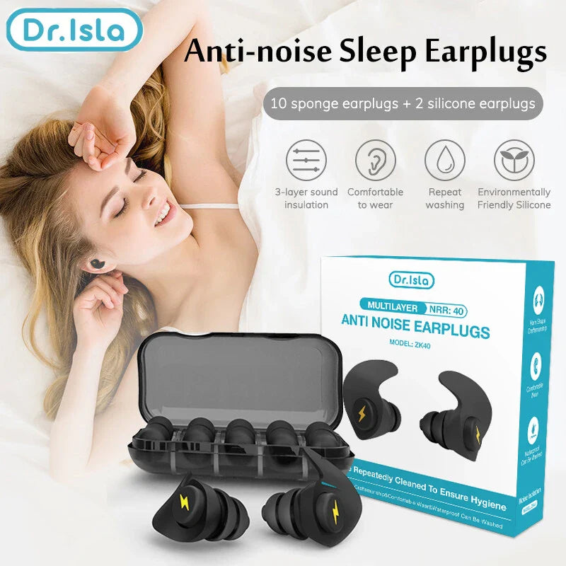6PCS Three-Layer Silicone Earplugs — Anti-Noise Soft Comfort Ear Protectors for Sleeping