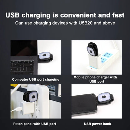 USB Rechargeable LED Clip Flashlight - 3 Mode Safety Running Light for Walking, Fishing & Outdoor Use