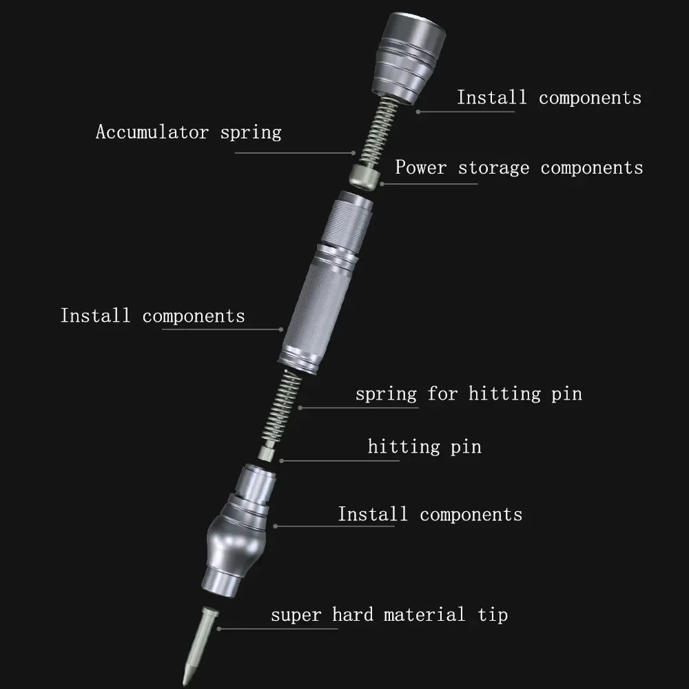Mechanic Boulder IRock 5 Glass Breaking Pen — Rear Glass Cover Breaker Tool for iPhone X-11 & Huawei Phones
