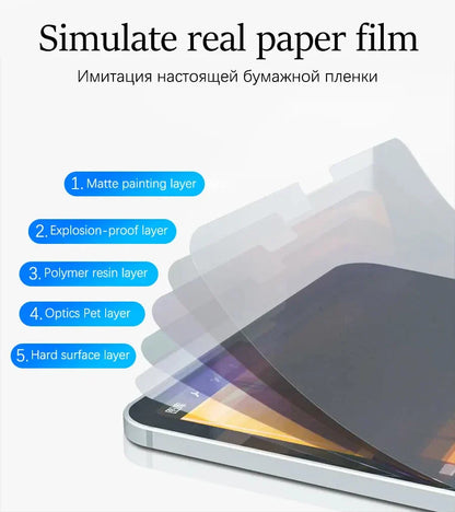 3Pcs Paper-Like Screen Protector for iPad Air & Pro – Compatible with 6th to 10th Gen (11", 12.9", 10.5")