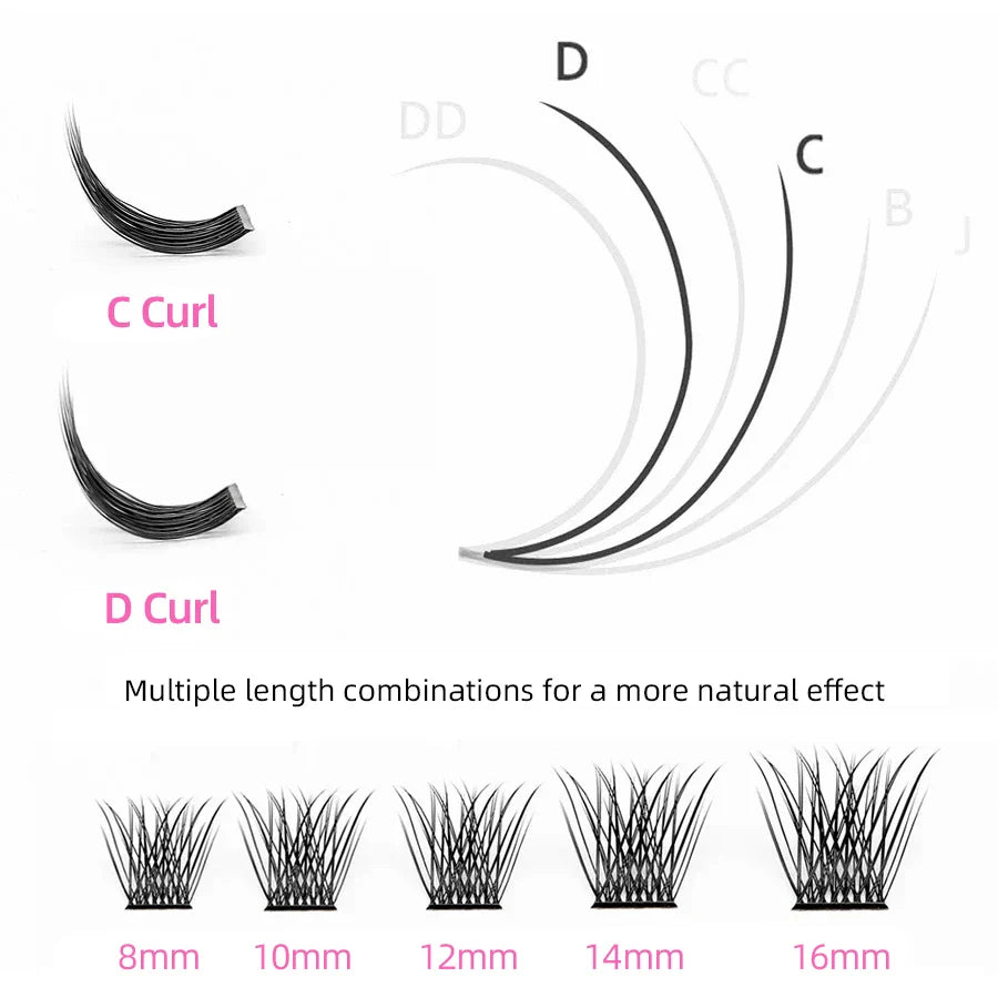 DIY 144 Cluster Lashes YUANZHIJIE – Natural C/D Curl Segmented Mink Individual Eyelash Extensions Kit for Home Makeup & Professional Volume Look (Free Shipping)
