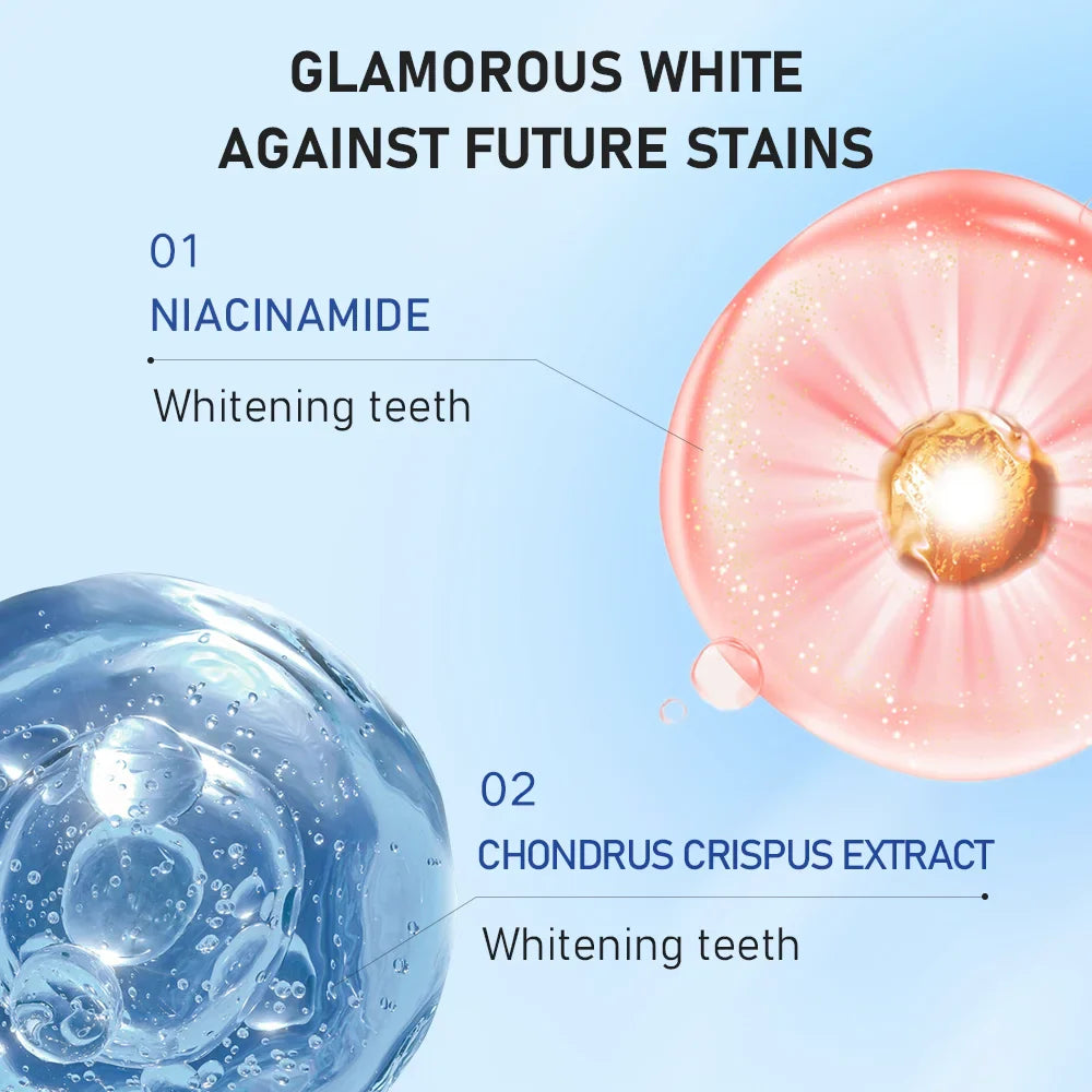 Hotluck Niacinamide Whitening Toothpaste – Intensive Triple Whitening for Fresh Breath & Dental Care