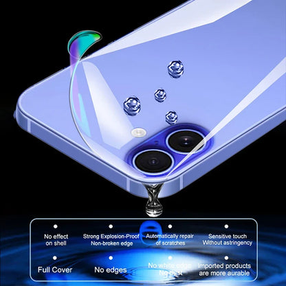 Hydrogel Back Screen Protector for iPhone - Soft Clear Protective Film for iPhone 7 to iPhone 16 Pro Max (4-Pack Options)