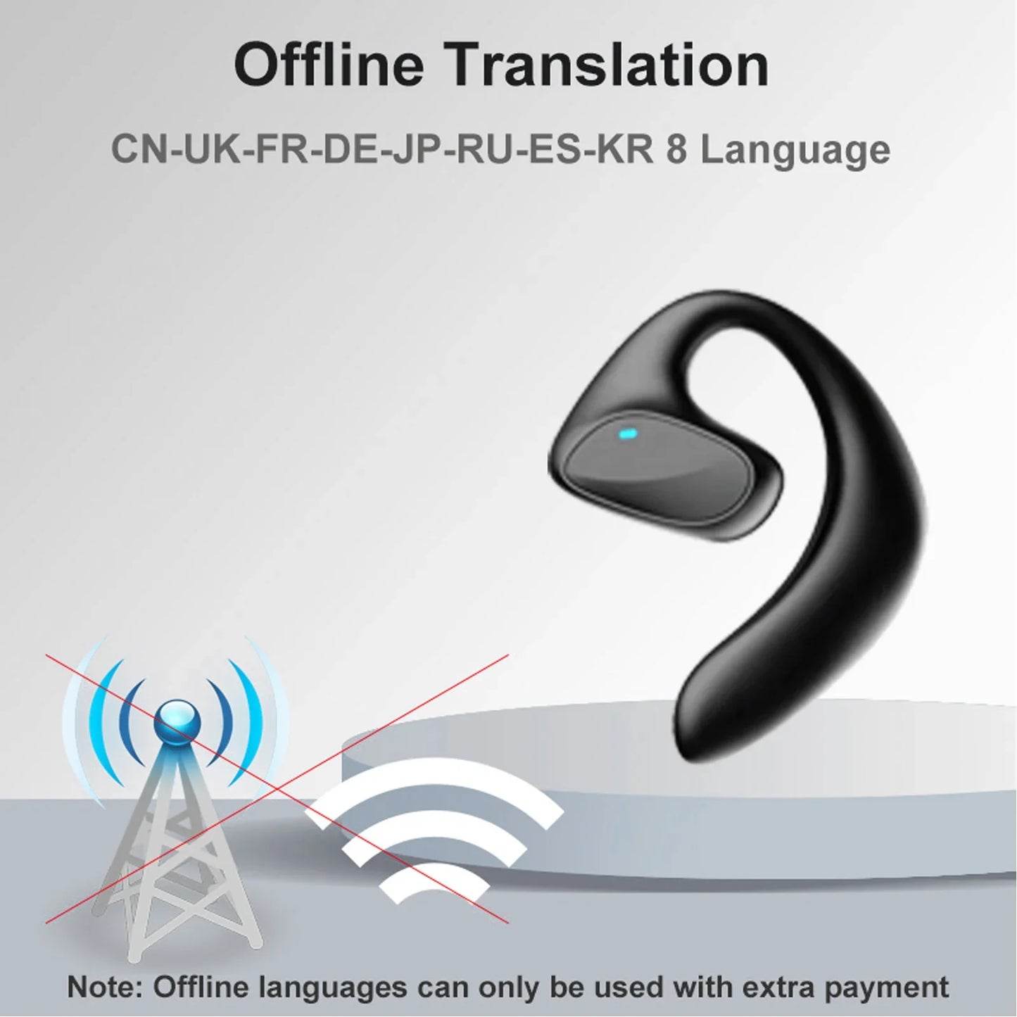 M8 Language Translator Earbuds - Smart Bluetooth Wireless Device with 144 Languages & High Accuracy, Two-Way Translator