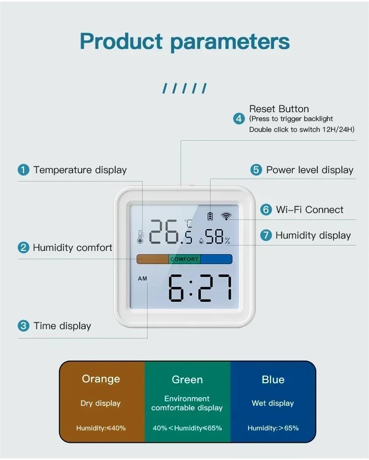 Tuya WiFi Temperature & Humidity Sensor — Smart Life Backlight Hygrometer Thermometer, Compatible with Alexa & Google Home