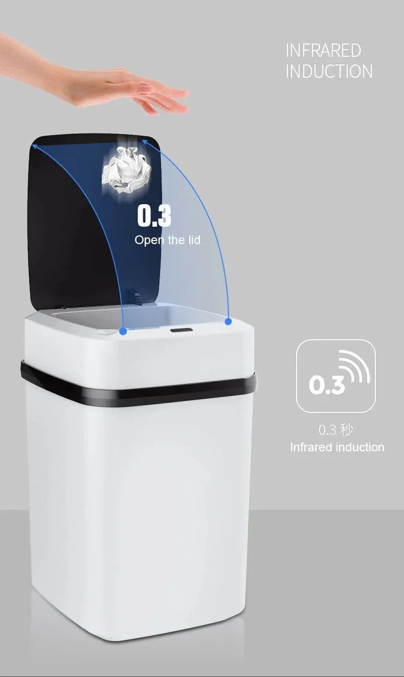 Smart Automatic Trash Can — Household Toilet & Bathroom Waste Basket with Lid, Motion Sensor 2025