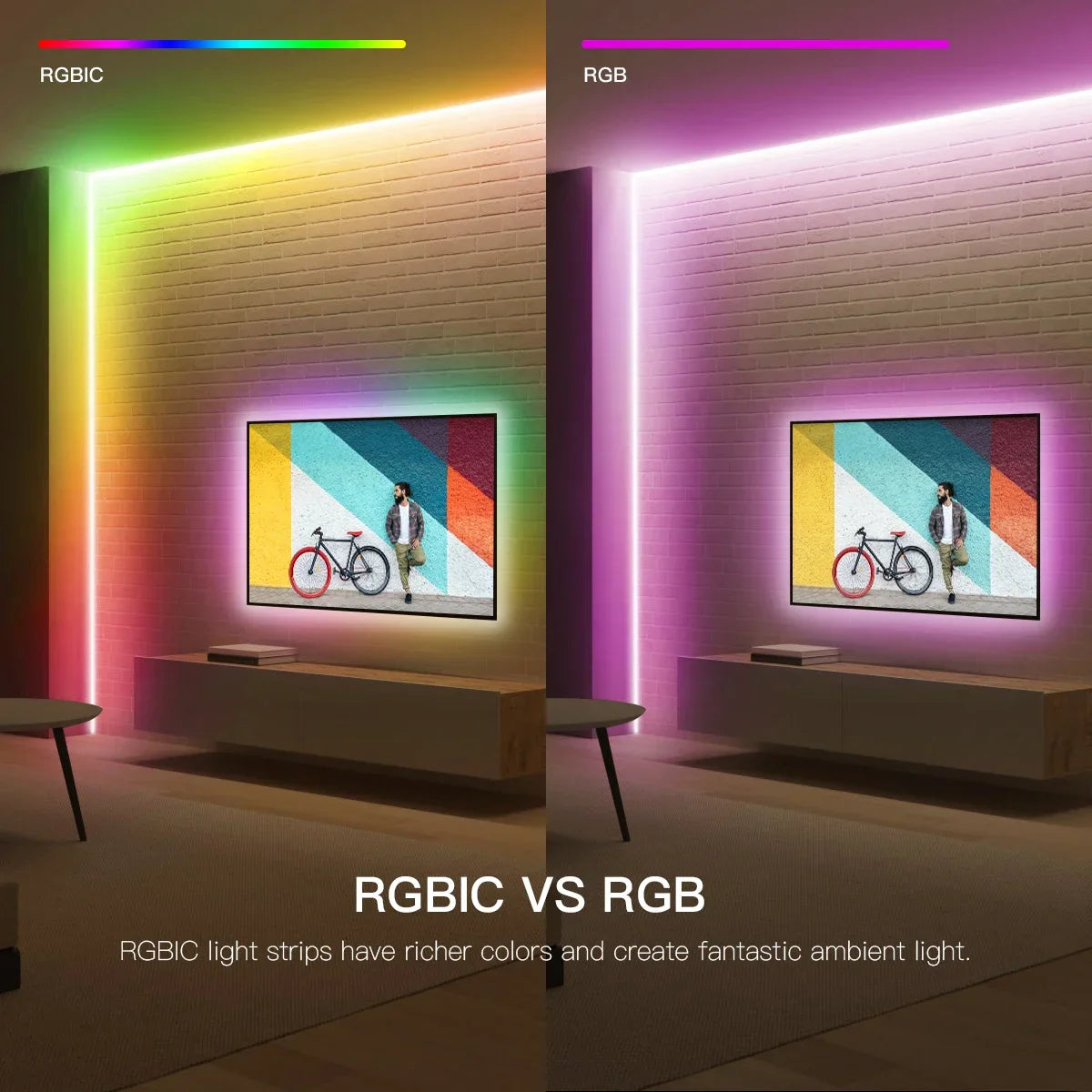 Smart TUYA WS2811 RGB Dreamcolor COB LED Strip – Music & Voice Control, Alexa & Google Home Compatible