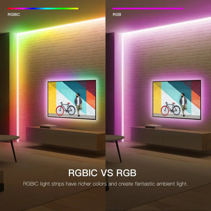 Smart TUYA WS2811 RGB Dreamcolor COB LED Strip – Music & Voice Control, Alexa & Google Home Compatible