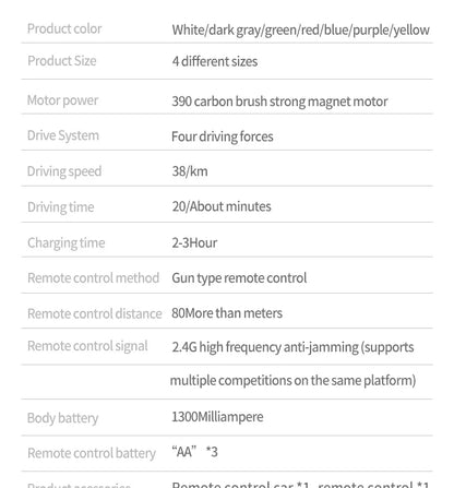 1:16 4WD RC Car – 70KM/H High-Speed Drift Monster Truck with LED, Remote Control, 4x4 for Kids, WLtoys 144001