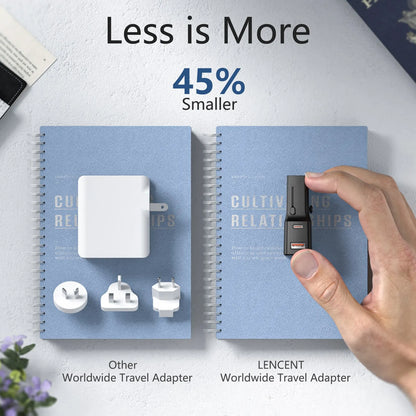 LENCENT Universal Travel Adapter – USB QC 3.0 & PD 20W Type-C Fast Charger for US, EU, UK, AUS Travel