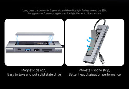 ESSAGER 8-in-1 USB-C Hub Dock Station — HDMI + Disk Storage | Compatible with MacBook Pro/Air M1 & M2