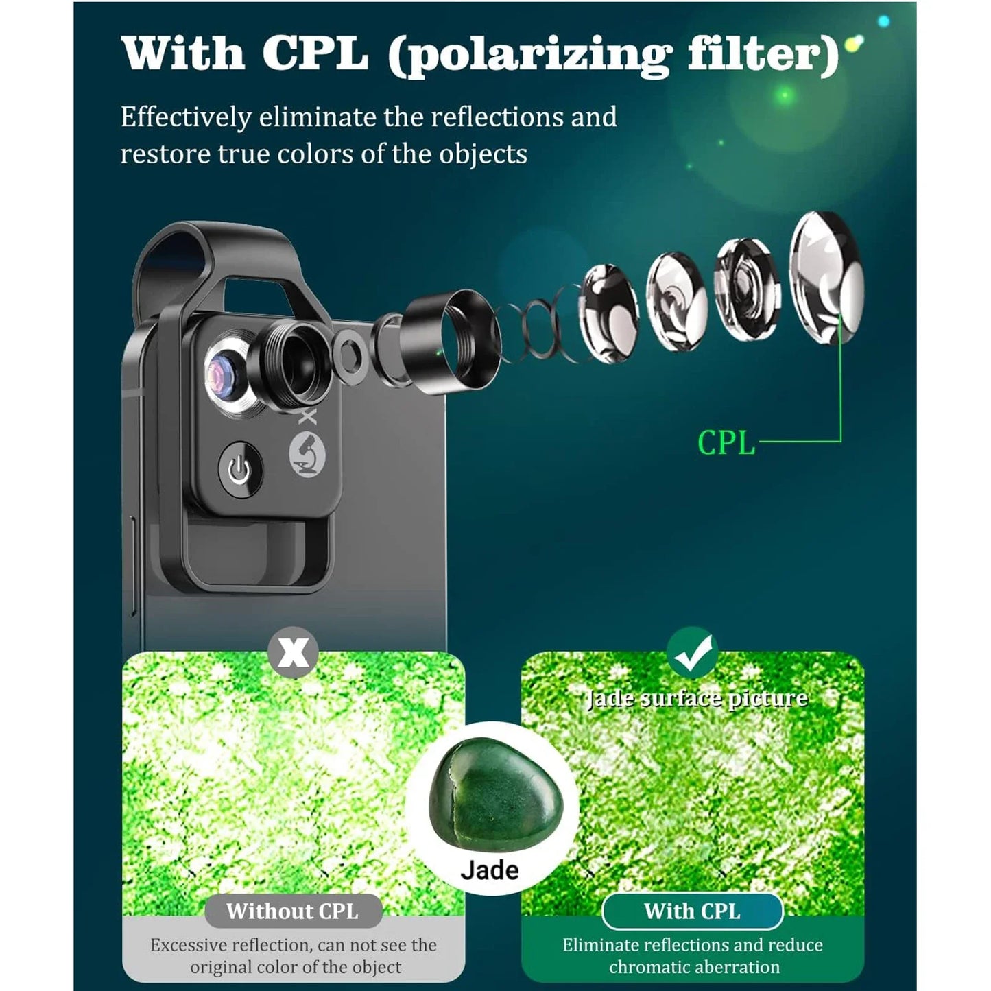 200X Phone Microscope with CPL Lens & LED Light – Universal Clip for iPhone/Android – Microworld Exploration for Kids and Adults