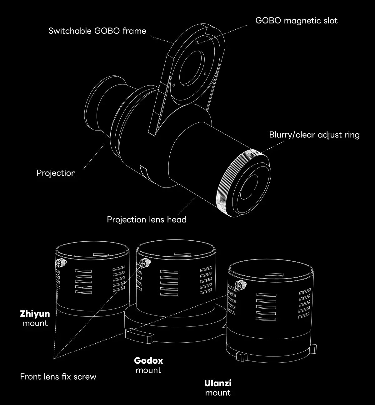 Mini Snoot Projection Attachment – Compatible with Zhiyun, Ulanzi, & Godox Mounts