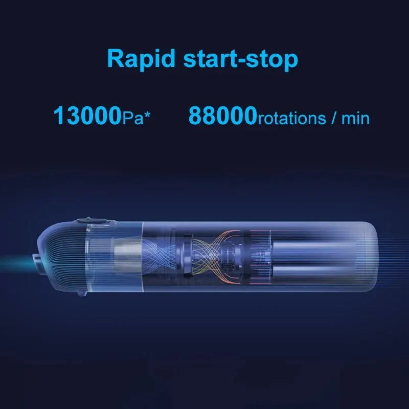 XIAOMI MIJIA Portable Handheld Vacuum Cleaner - 13000PA Cyclone Suction for Home & Car - Mini Wireless Dust Catcher Collector