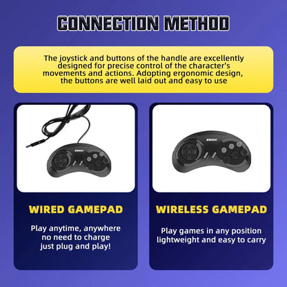 16-Bit Retro Sega MD Game Console – HDMI Output for Sega Mega Drive, Genesis & Dendy Classic Video Game System