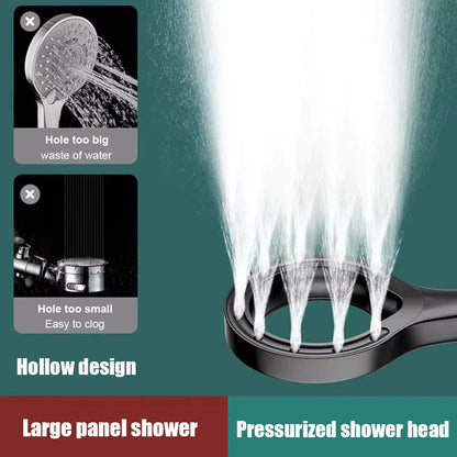 Ring-Shaped Handheld Shower Head – ABS Large Panel, Water-Saving Anti-Blocking High Pressure Nozzle for Bathroom
