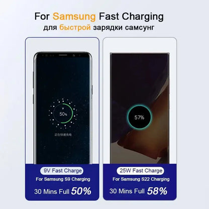 2PCS 45W PD USB-C Cables – Fast Charging & Data for Samsung Galaxy S20/S21/S22/S23 Ultra, Note 10/5G, A53/A54