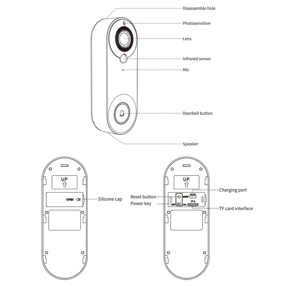 1080P Wireless Video Doorbell Camera – WiFi Smart Doorbell, Tuya Smart Home Security, Motion Detection, Night Vision, Intercom