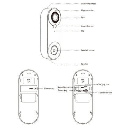 1080P Wireless Video Doorbell Camera – WiFi Smart Doorbell, Tuya Smart Home Security, Motion Detection, Night Vision, Intercom