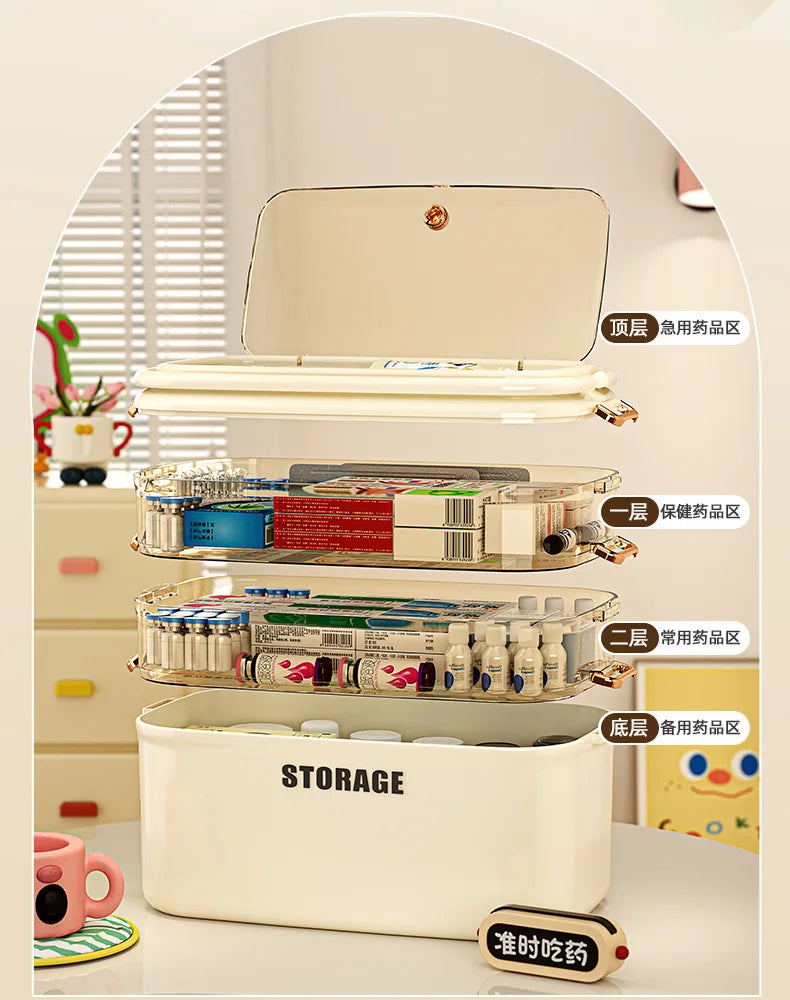 3/4-Layer Large Capacity Medicine Organizer Box – Portable Family First Aid Kit & Pill Storage Container