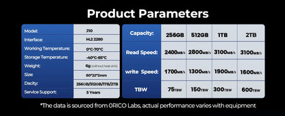 ORICO J10 M.2 NVMe SSD 3100MB/S – PCIe 3.0 Internal Solid State Drive for Audio Editing, 1TB, 2TB, 4TB
