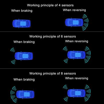 8-Channel Car Parking Sensor – Parktronic Reverse Backup Radar, Rear Auto Detector with Buzzer Assistance Kit