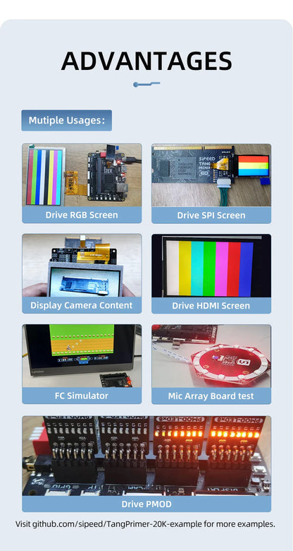 Sipeed Tang Primer 20K FPGA GoAI Core Board - GW2A Minimum System for AI Projects