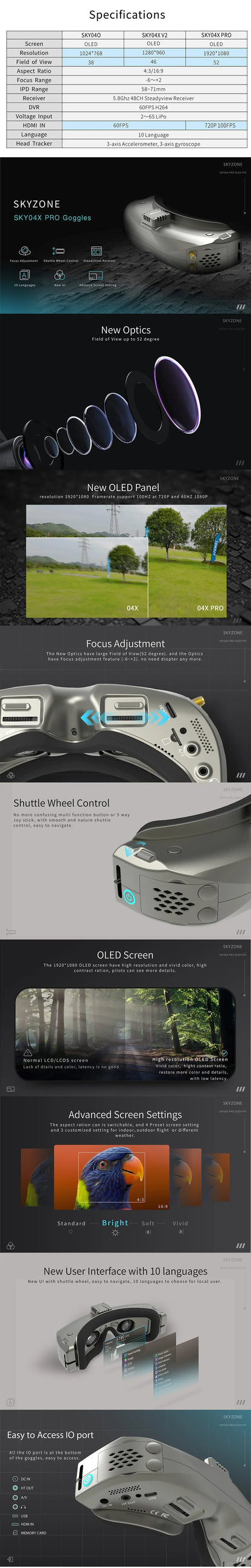 SKYZONE SKY04X PRO FPV Goggles – 1920x1080 OLED, 5.8G 48CH Steadyview Receiver with DVR & Head Tracker for RC Drones & Airplane Racing