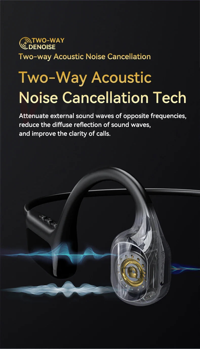 Bone Conduction Bluetooth 5.4 Headphones – Wireless IPX8 Waterproof Earphones for Swimming & Sports with MP3 Player, 32GB Storage